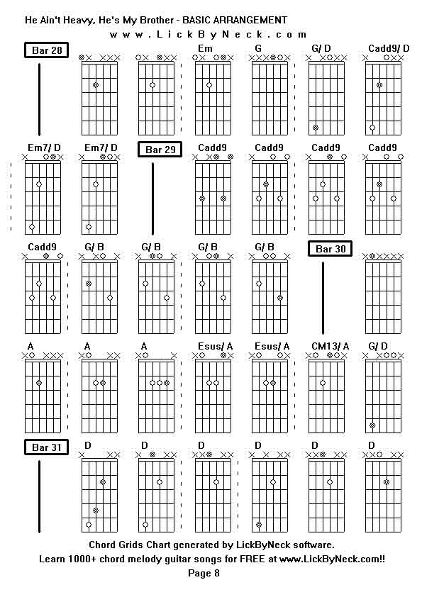 Chord Grids Chart of chord melody fingerstyle guitar song-He Ain't Heavy, He's My Brother - BASIC ARRANGEMENT,generated by LickByNeck software.